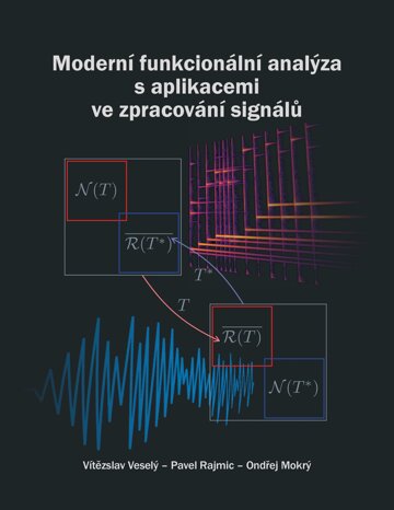 Obálka knihy Moderní funkcionální analýza s aplikacemi ve zpracování signálů