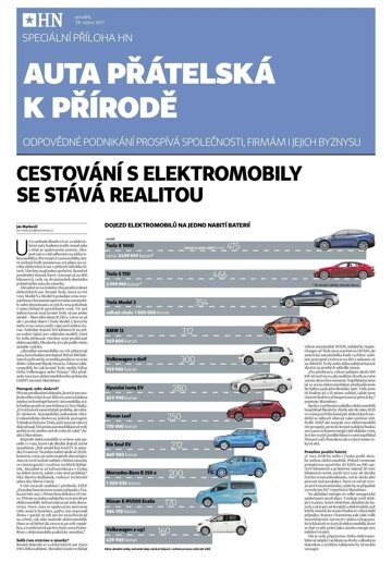 Obálka e-magazínu Hospodářské noviny - příloha 165 - 28.8.2017HX