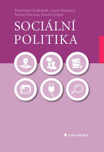 Obálka knihy Sociální politika