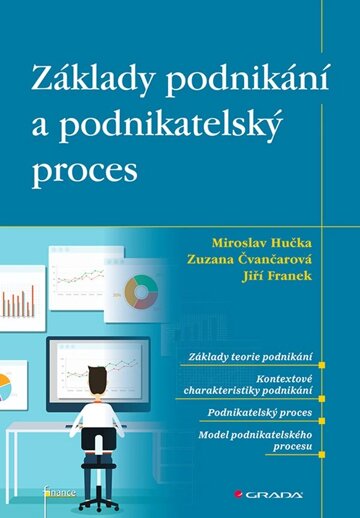 Obálka knihy Základy podnikání a podnikatelský proces