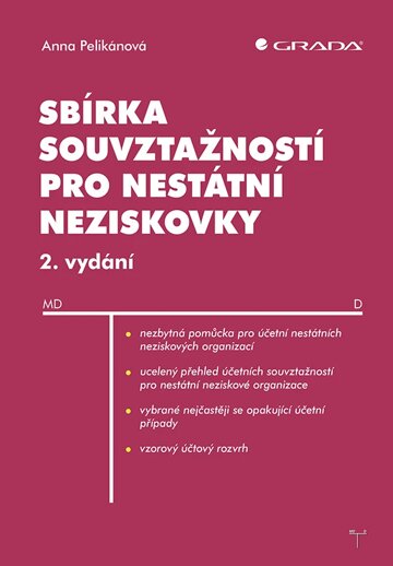 Obálka knihy Sbírka souvztažností pro nestátní neziskovky