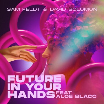 Obálka uvítací melodie Future In Your Hands (feat. Aloe Blacc)