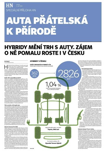 Obálka e-magazínu Hospodářské noviny - příloha 171 - 5.9.2018HX